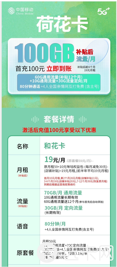 移动荷花卡19元包70G通用流量+30G定向流量+80分钟通