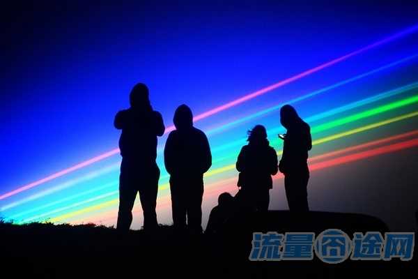 19元王卡(19元大王卡定向流量包括哪些软件)2