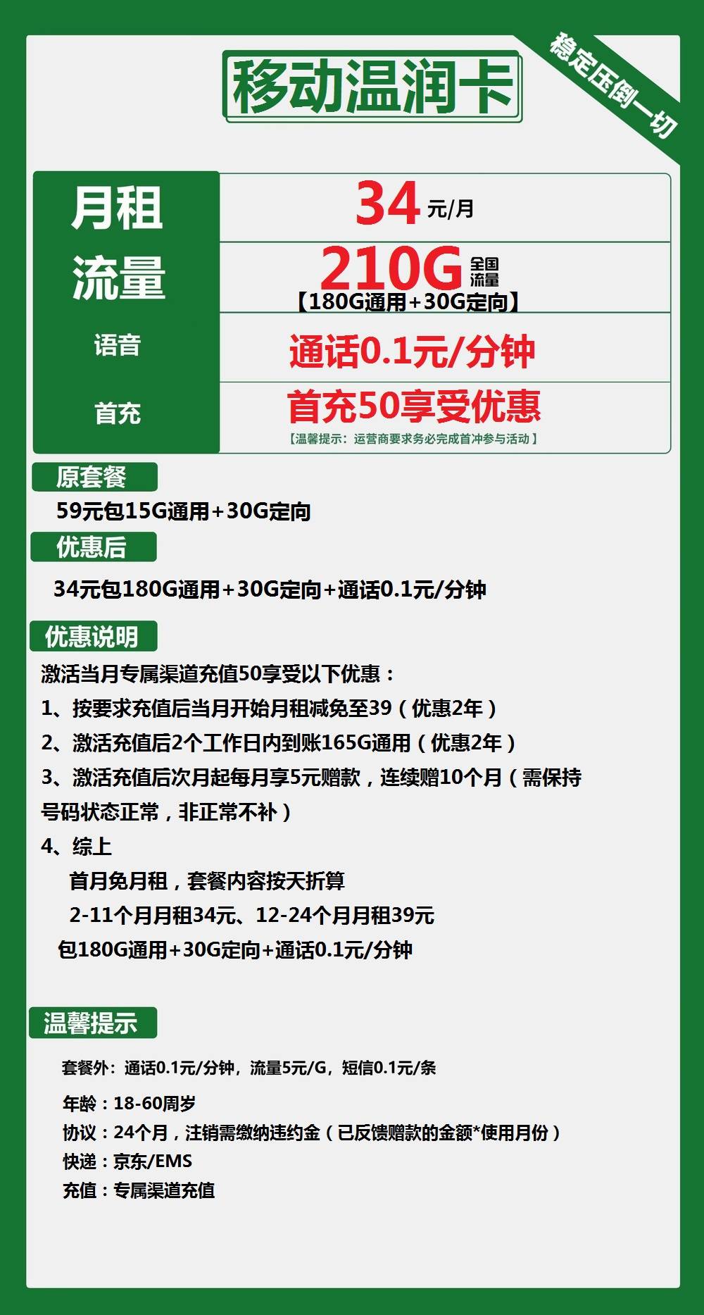 移动温润卡34元月包180G通用流量+30G定向流量+通话0