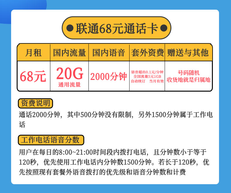 中国联通小宝卡68元包20G通用流量+2000分钟通话